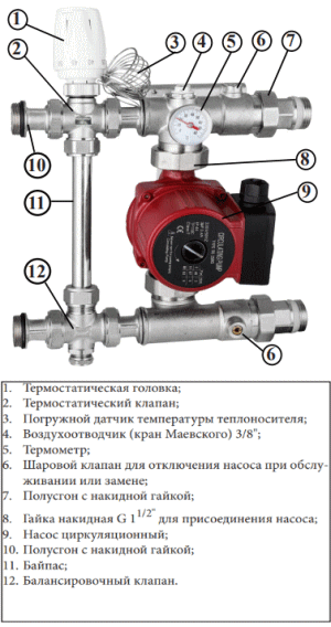 Конструкция насосно-смесительного узла Vieir VR208