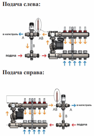 Способы подключения насосно-смесительного узла для теплого пола Vieir VR208
