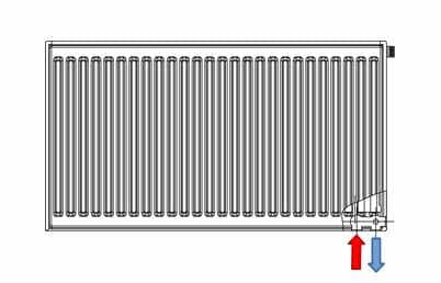 Правое нижнее подключение стального панельного радиатора Prado Universal